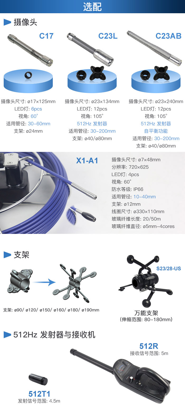 Pipeline endoscope Zhimin replaceable optional camera for oil pipeline vessel inspection