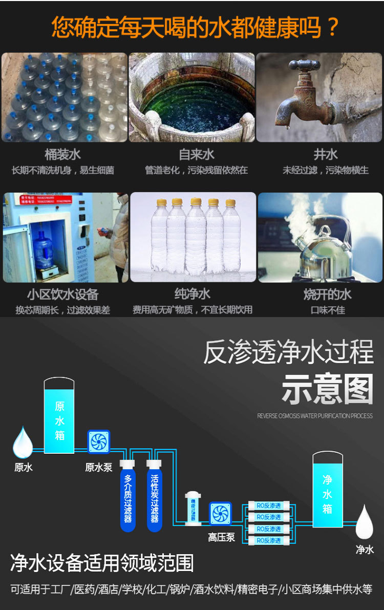Customized one ton reverse osmosis equipment, pharmaceutical industry reverse osmosis system, purified water equipment