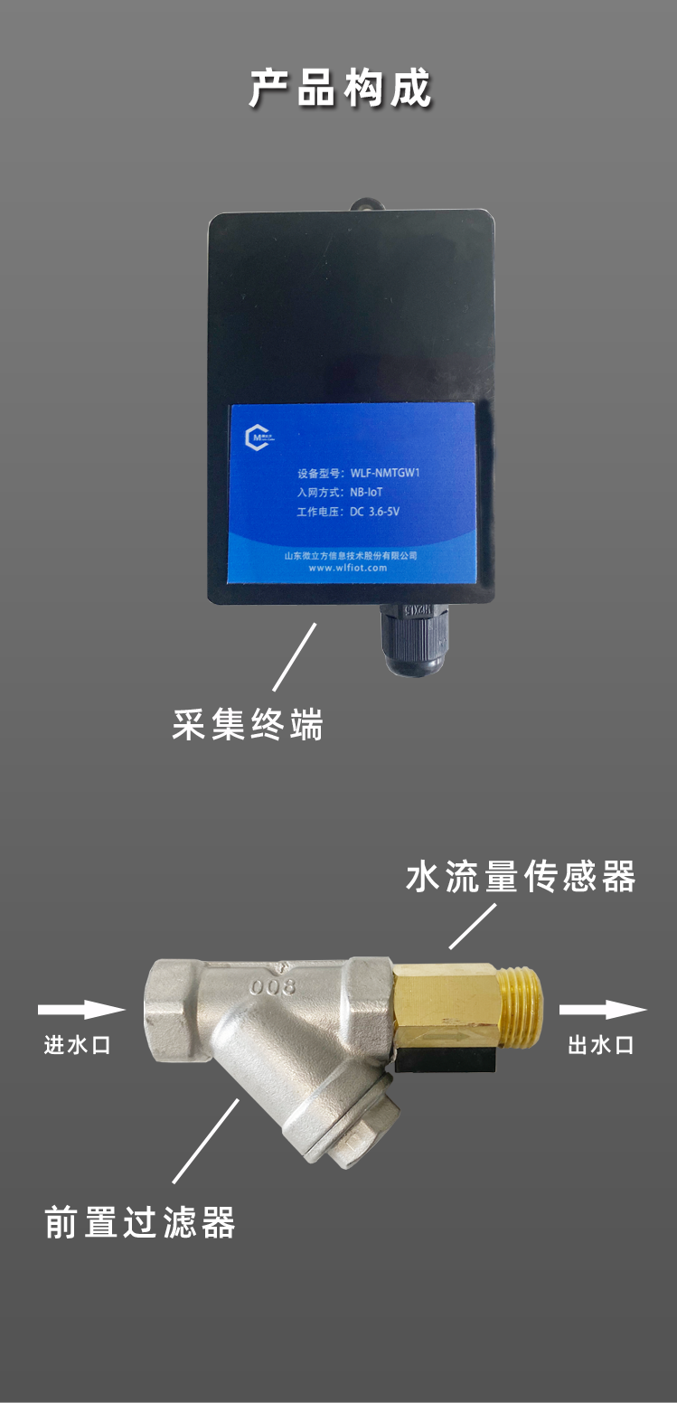 Home water monitoring terminal IoT NB IoT water flow collection alarm mobile remote notification