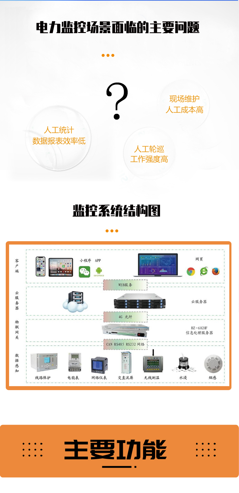 Huazhi Electric HZ-3000 Photovoltaic Power Station Cloud Monitoring Public Place Fault Online Monitoring Cloud Platform Monitoring