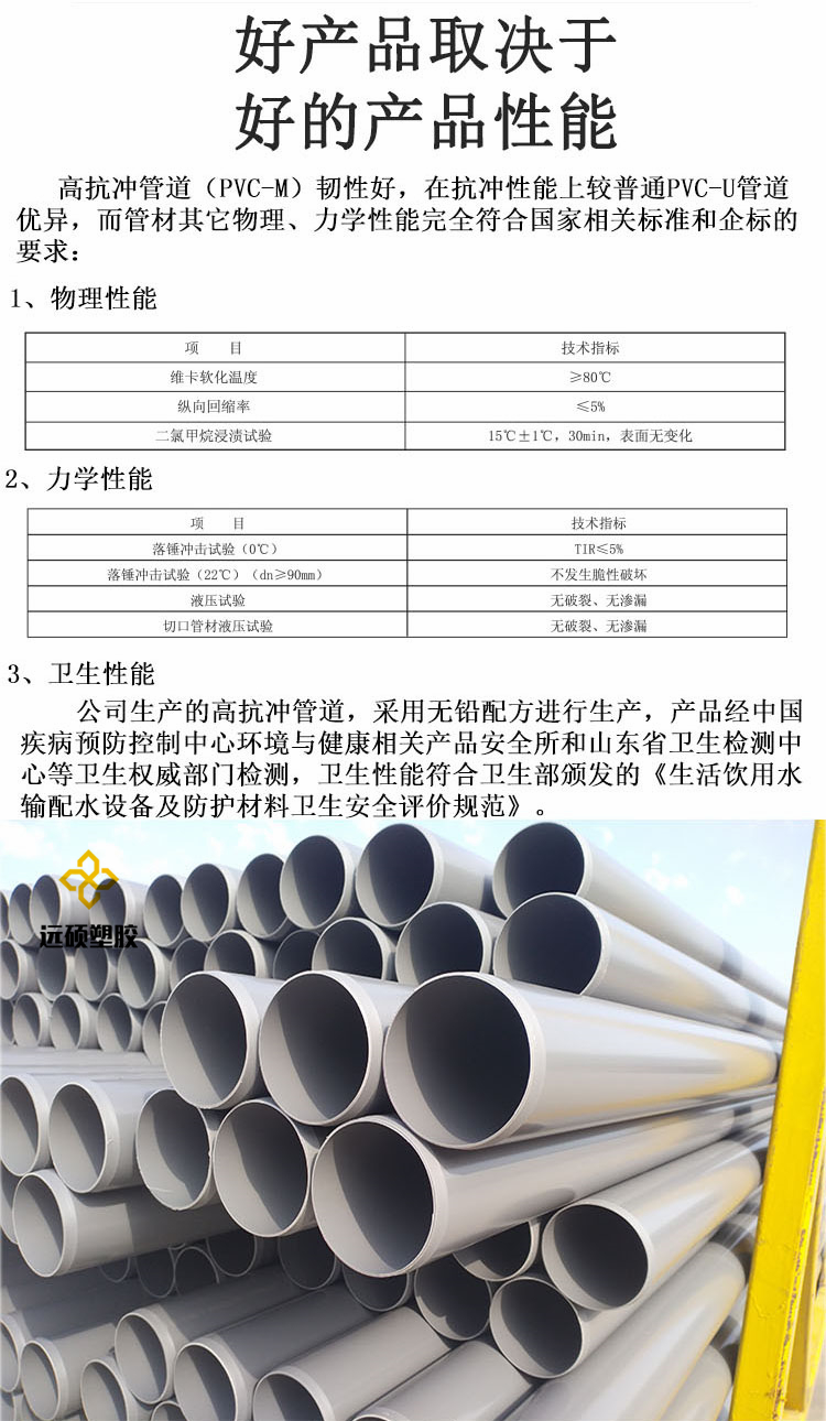 Yuanshuo PVC water supply pipe PVC m high impact resistant PVC water supply PVC farmland irrigation pipe drainage pipe