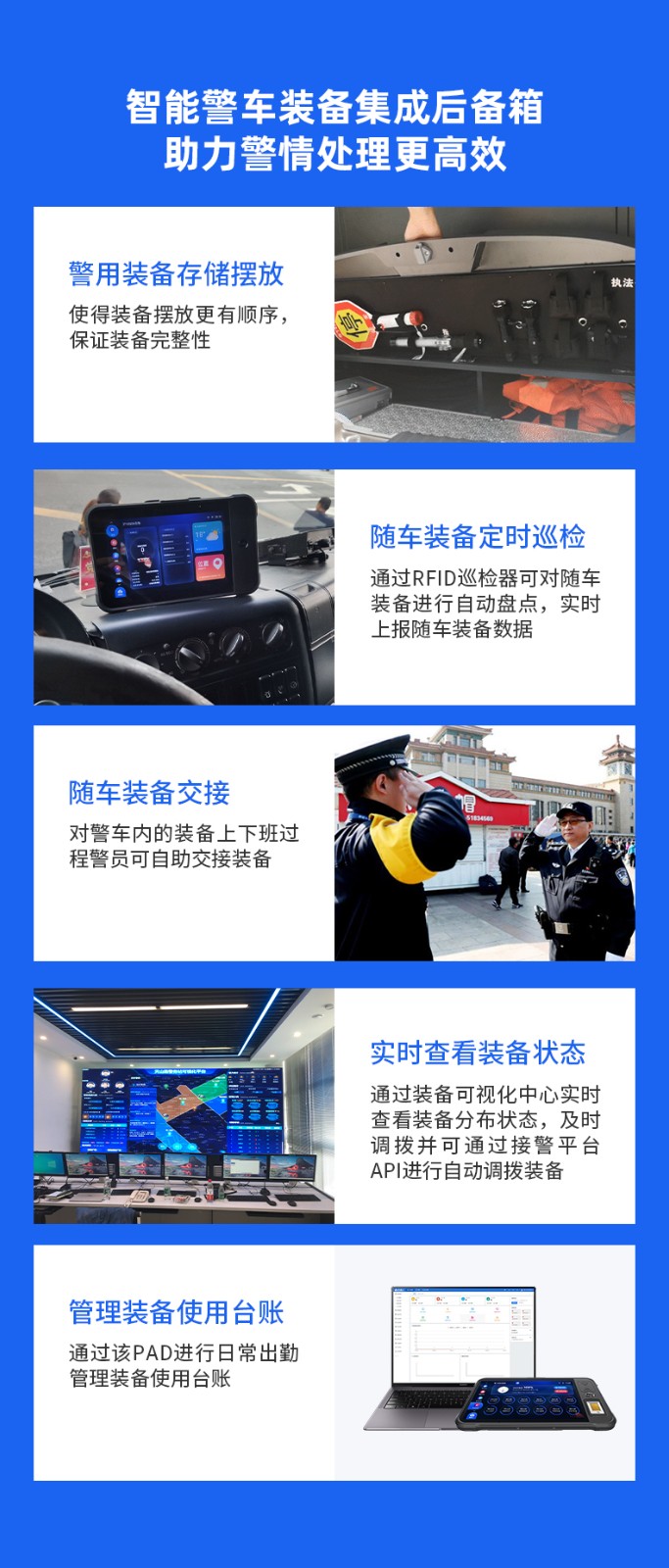 Intelligent police vehicle equipment integration trunk management system software onboard equipment inventory system