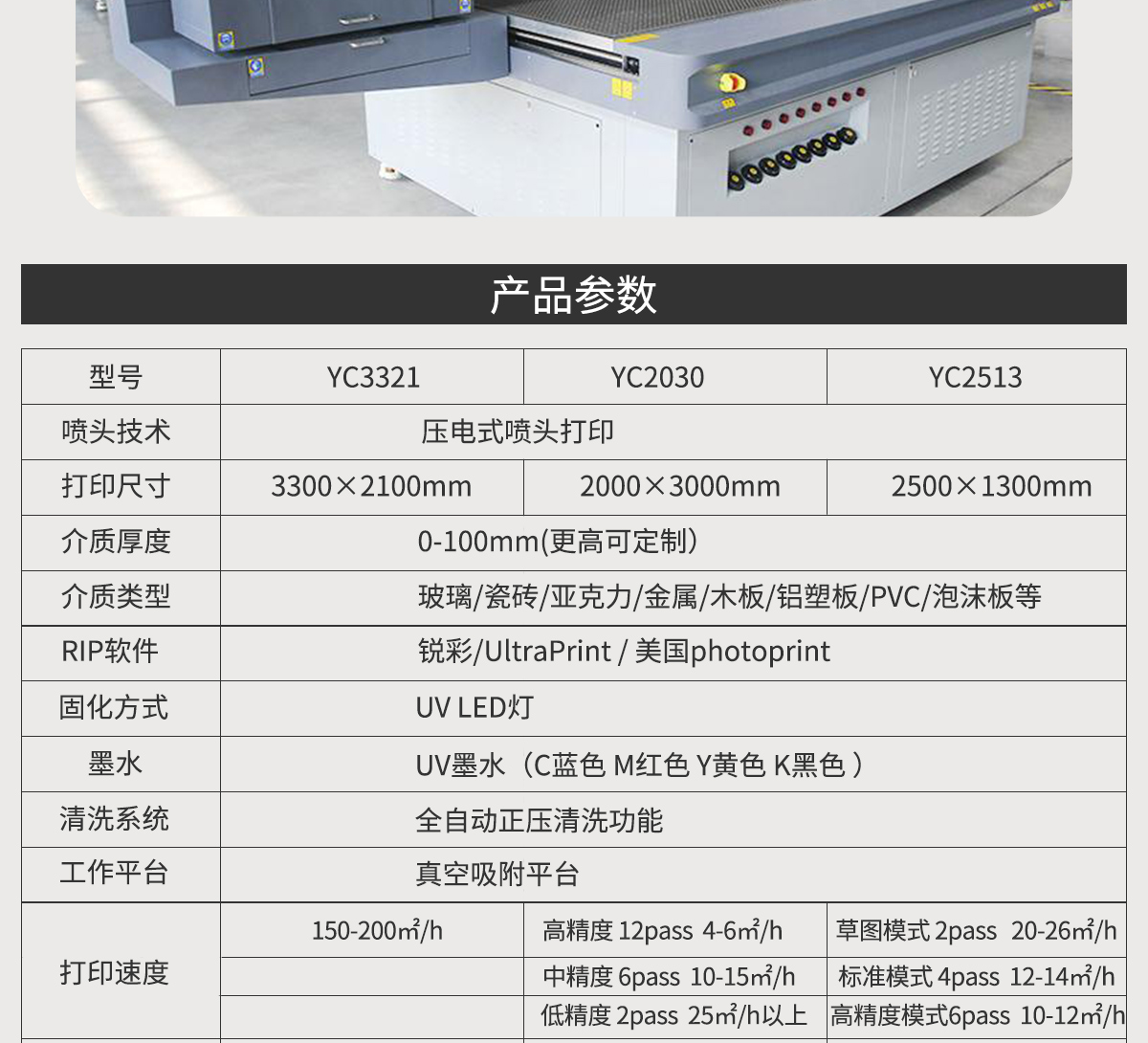 Wancai PVC card UV printer Acrylic advertising UV flat printer factory