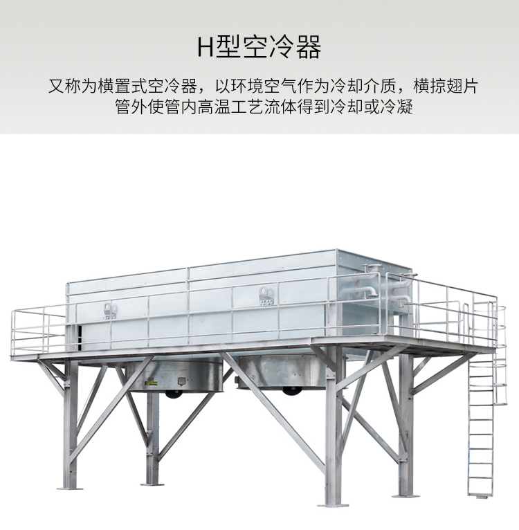 Manufacturers supply high-efficiency and energy-saving air coolers for industries such as polycrystalline silicon polyvinyl chloride thermal power plants