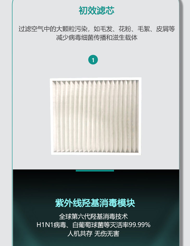 Mi Micro Total Heat Recovery Bidirectional Flow Fresh Air System with Suspended 350 Air Volume, Small Volume, and Low Noise