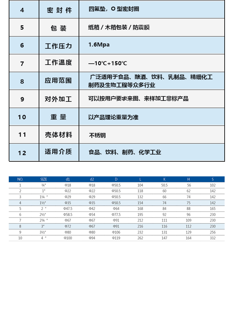 Pneumatic square three-way full package non retention ball valve, sanitary grade stainless steel 304 valve, Hongfeng pipe fittings production