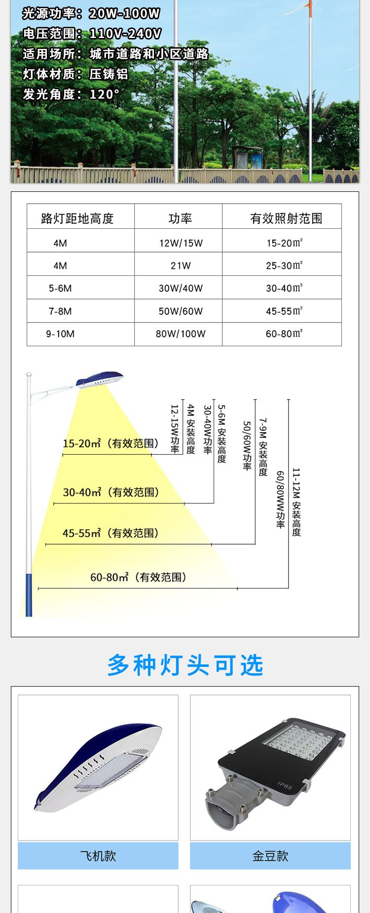 8-meter solar lithium-ion circuit lamp for photovoltaic lighting