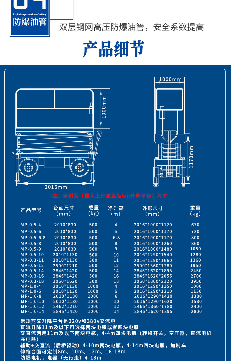 Yuansheng Rong 6-meter scissor fork type lifting platform auxiliary walking elevator four-wheel mobile operation platform