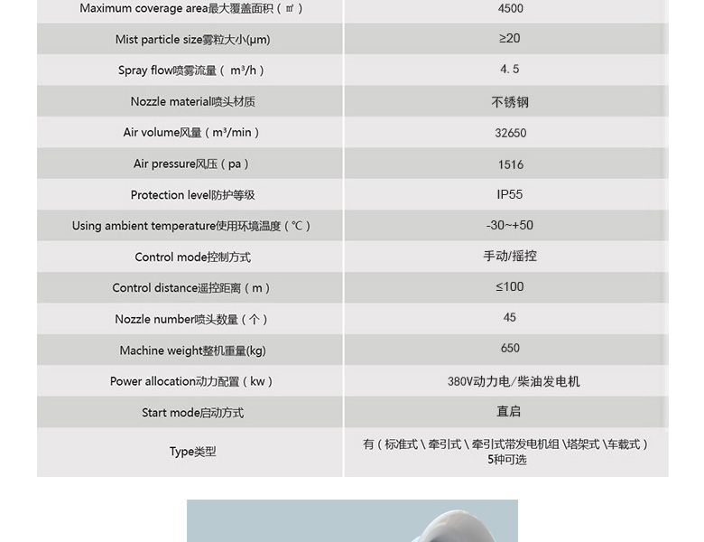 Intelligent dust removal gun environmental protection remote mist ejector spray dust controller