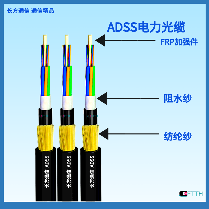 Single mode 24 core power overhead optical cable ADSS-24B1-200-PE metal free communication optical fiber