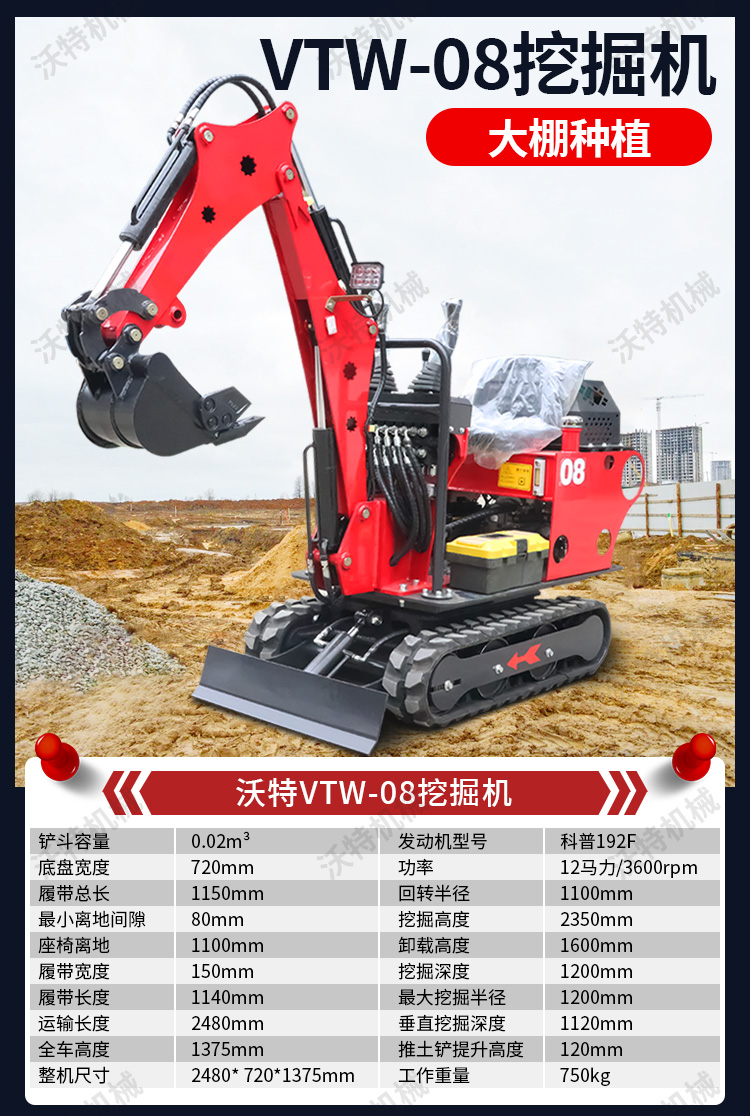 15 micro excavators, 10 telescopic hooks with chassis, 17 small excavators, and a 1.5-ton small excavator for digging around 20000 tons of soil