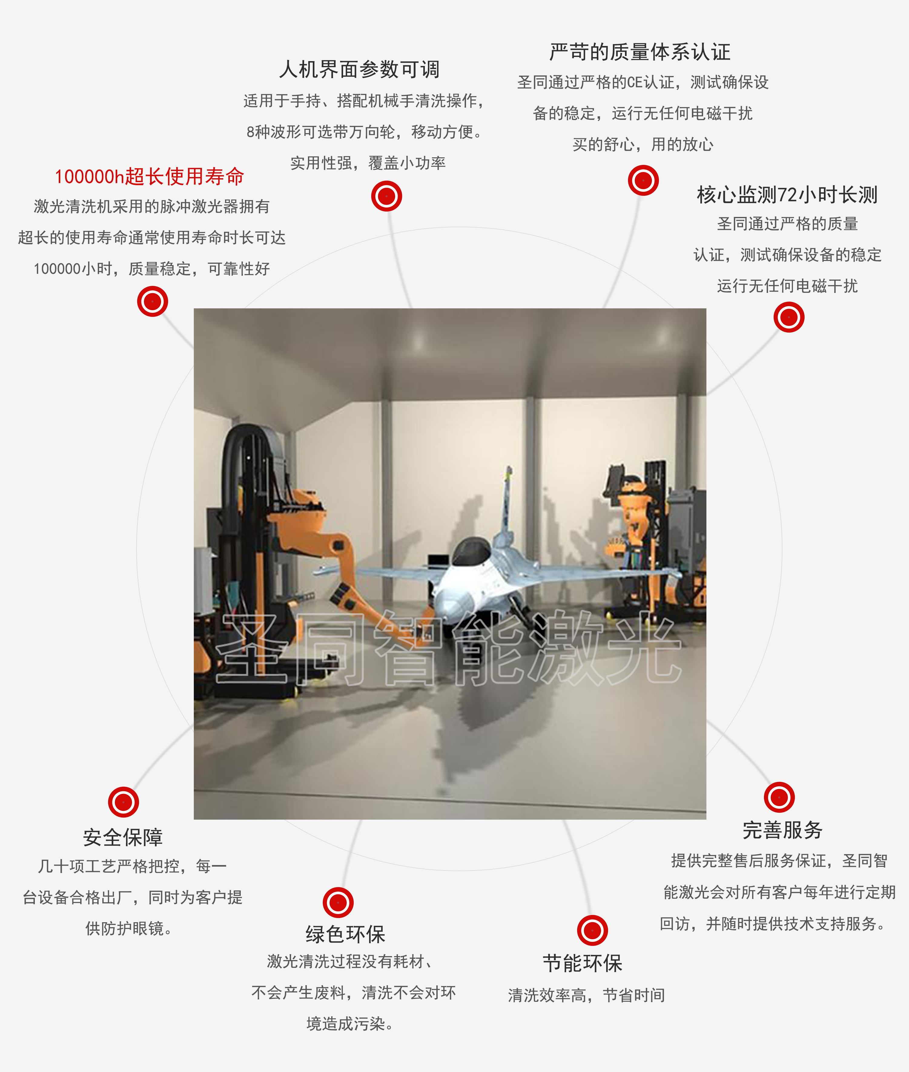 Shengtong Laser Paint Removal STQX-13000S Handheld Laser Paint Removal Cleaning and Rust Removal