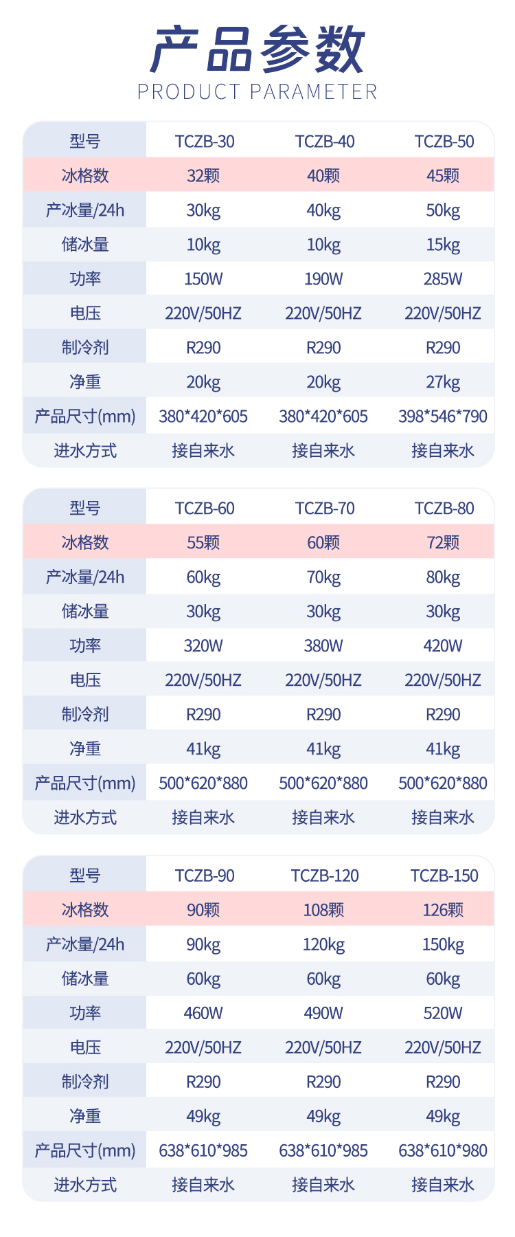 Tianchi ice maker manufacturer TCZB-30 has 32 ice cells, with an ice production capacity of 24h/30kg