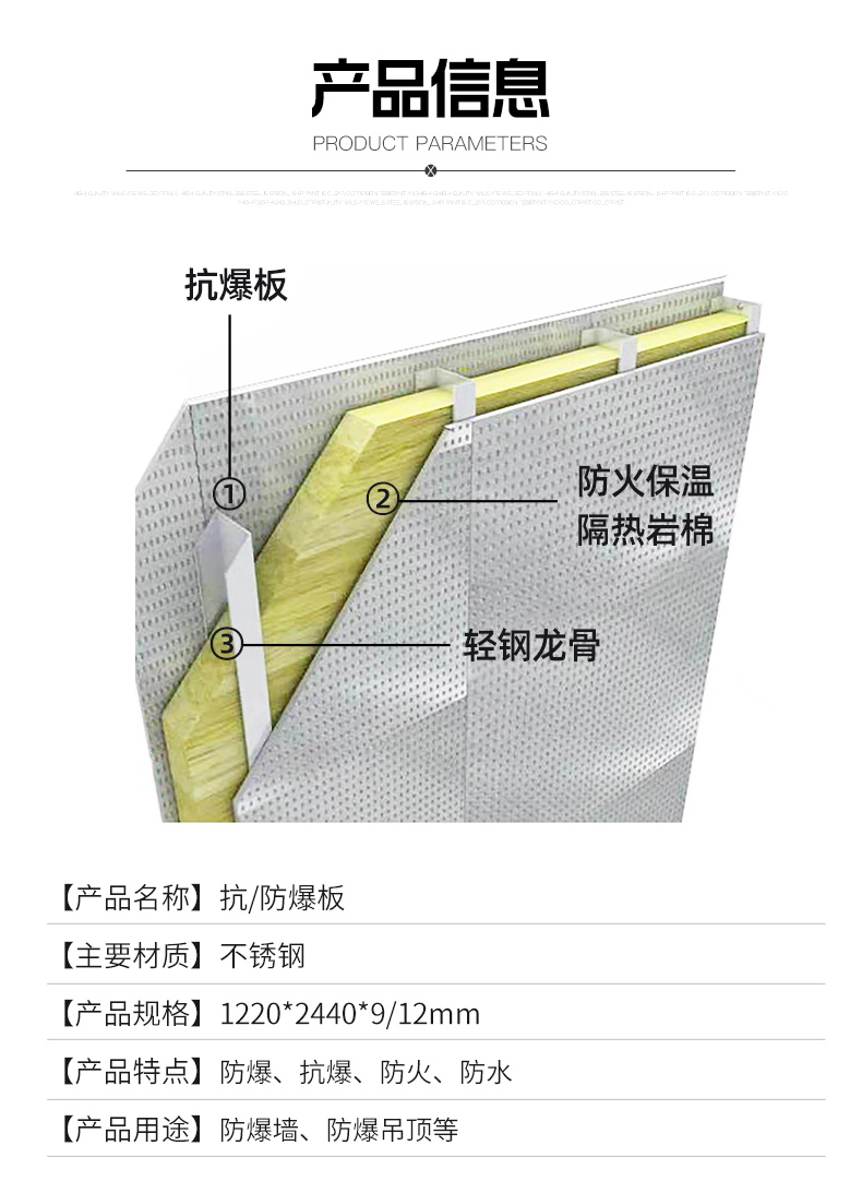 Formal Test Report on 9.5mm Thick Fireproof Plate Strip for Explosion Proof Walls in Chemical Plants