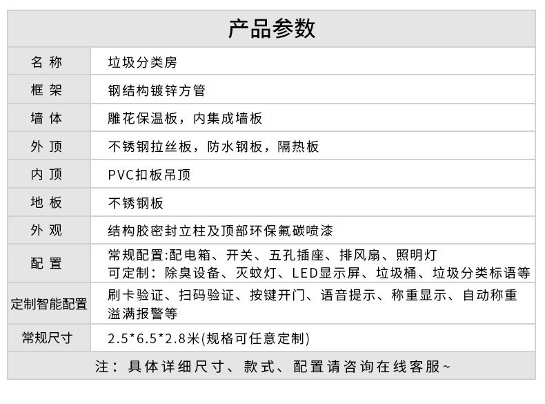 Customized mobile garbage room by manufacturer, community finished foot pedal garbage collection station, intelligent induction garbage station