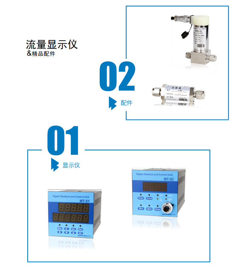 HORIBA/Horiba MT-52 Flow Display Flow Control Mass Flowmeter Power Supply