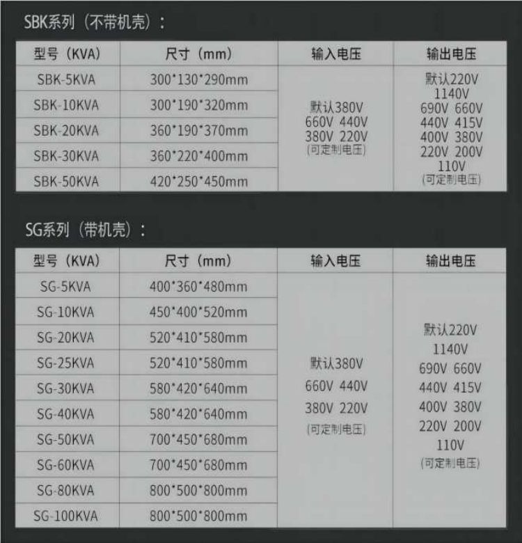 Manufacturer's three-phase dry isolation motor water pump transformer 380V220v200V1140V690V660