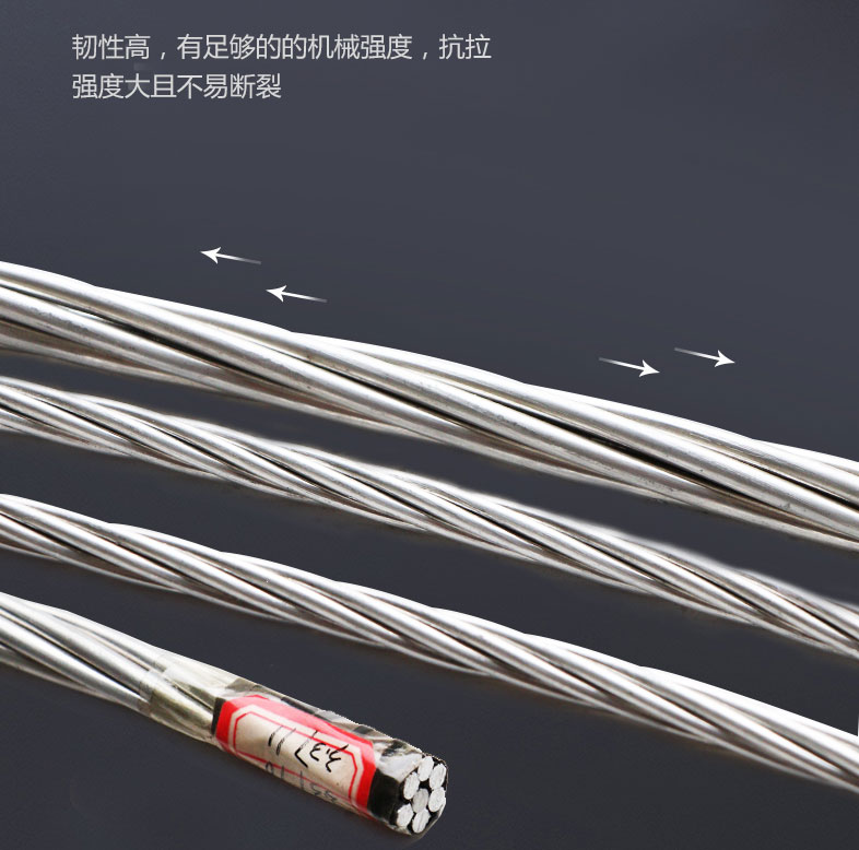 Feiniu cable manufacturer processes customized strip steel core frame bare wire LGJ-95/15 stranded wire with high conductivity