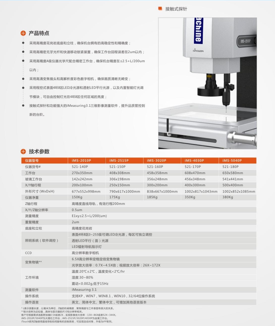 Optical dimensions of O-ring of Zhongwang iMS-5040 manual 2.5D anime camera