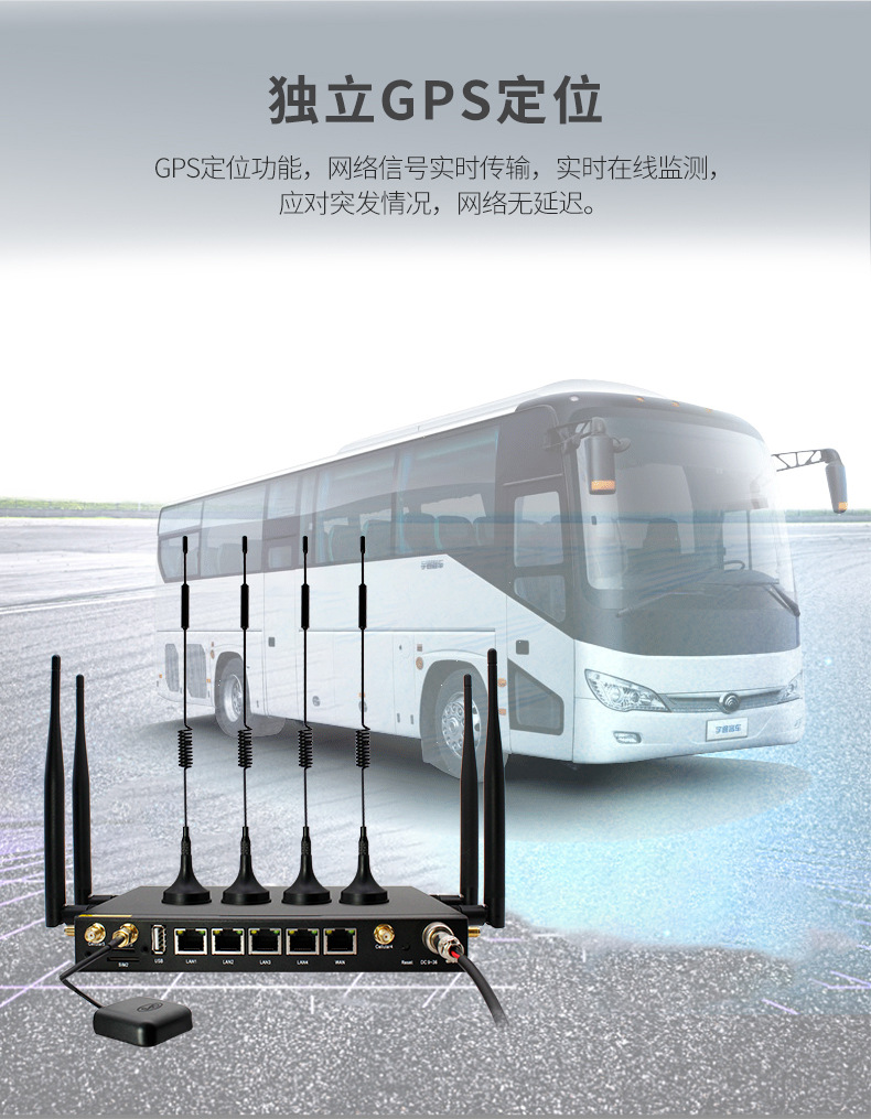 1200M Gigabit Dual Band Full Network Open to Traffic with GPS Dual Card 5G4G Industrial Gateway WiFi Car Router