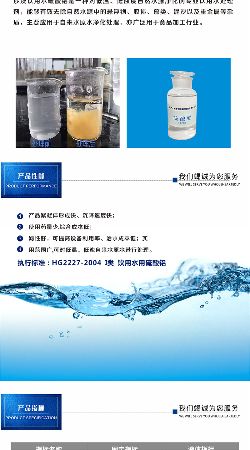 Bofang Iron free Colorless Transparent Liquid Aluminium sulfate Water Treatment Flocculant pH Regulator