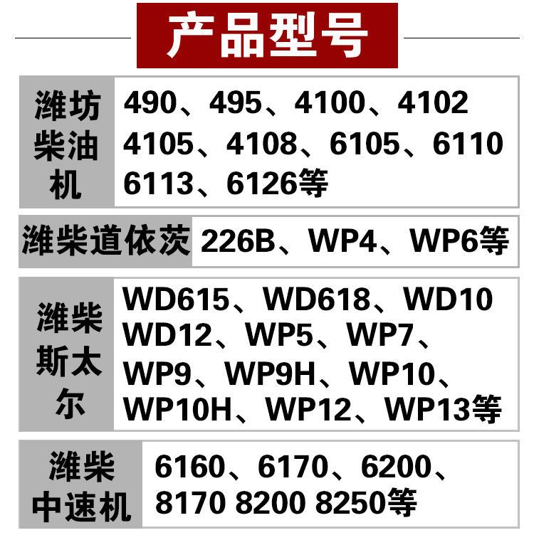 Weichai 6170 diesel engine H145/15 turbocharger repair kit 617041000022 turbocharger core