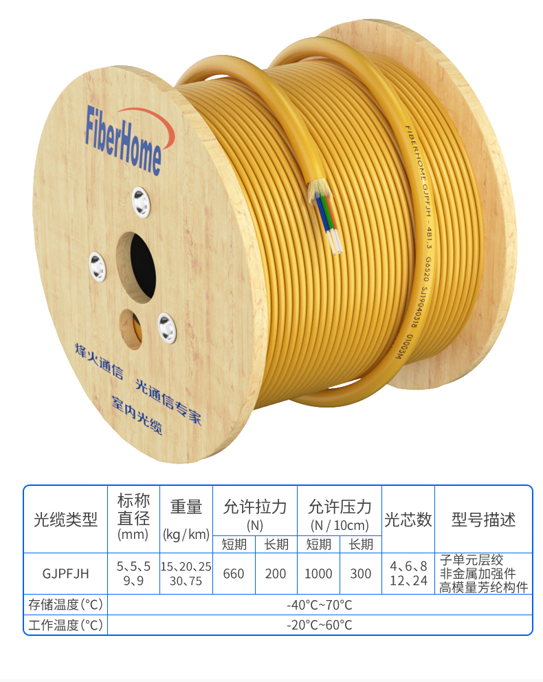 FiberHome Telecom grade indoor single mode optical cable GJPFJH bundled anti bending leather wire, general distributor of FiberHome Communications