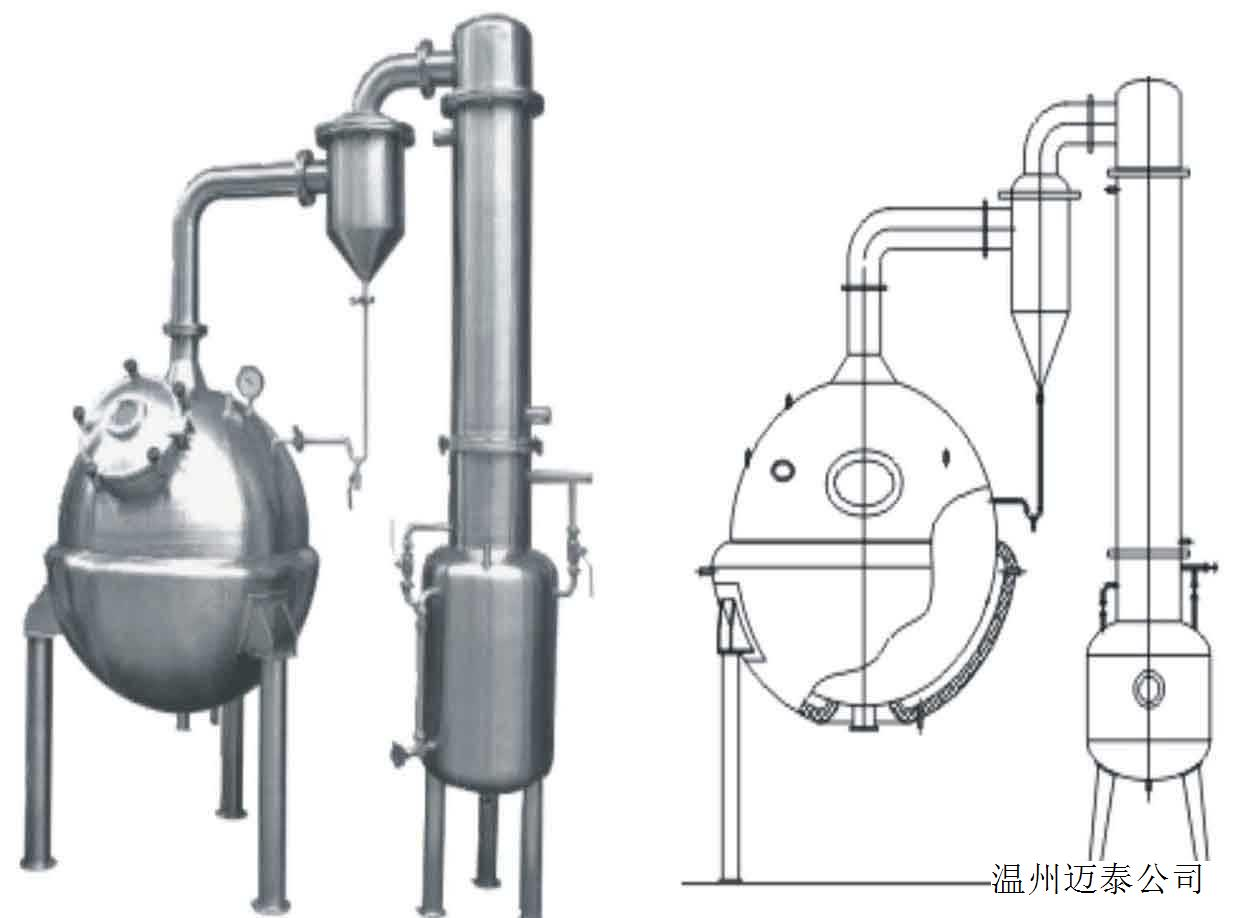 Maitai Spherical Concentrator Multifunctional Extraction Ultrasonic Extraction Hot Reflux Essential Oil Concentration Unit QN-300