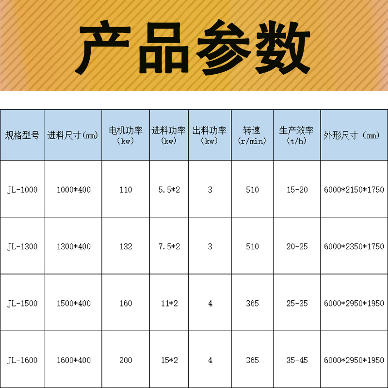 Shende 800-1400 type wood comprehensive crushing equipment with sufficient supply of waste paper, cardboard boxes, and miscellaneous wood crushing and crushing machines