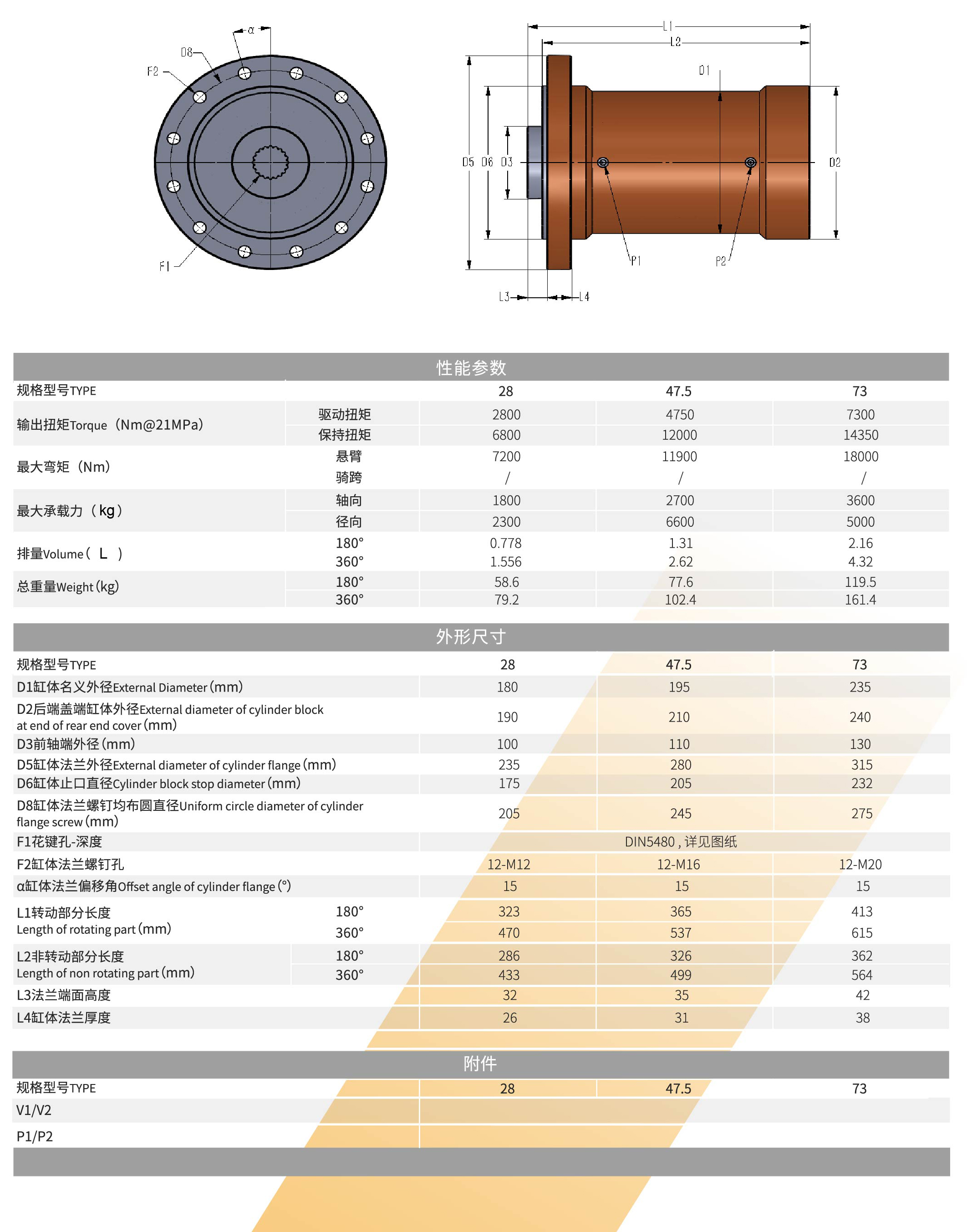 Output of Z20 series flange connection hole for hydraulic rotary actuator of Tuote spiral swing oil cylinder