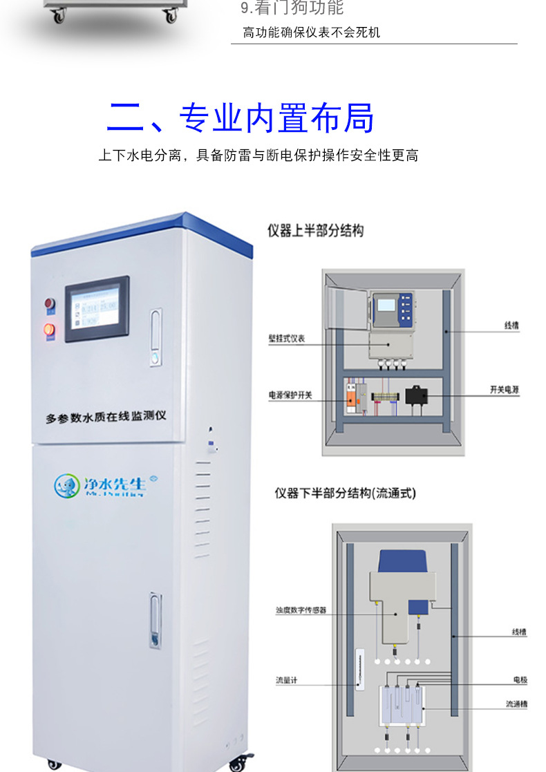 Mr. Jingshui Multi parameter Water Quality Online Monitoring Instrument Five parameter Monitoring System Wall mounted Water Quality Analyzer