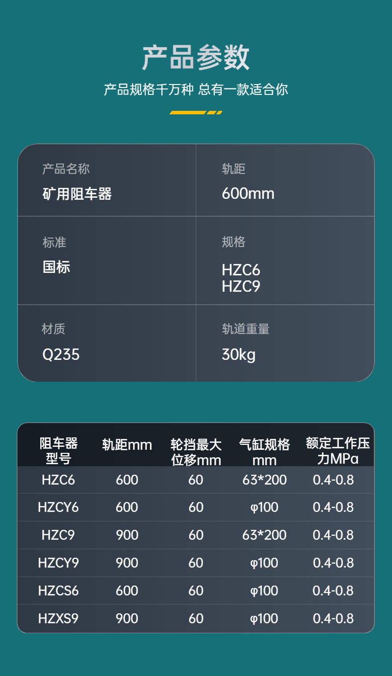 Multiple specifications of manual rail car stopper, mining car positioning, stopping, mining car parking device, anti slip device