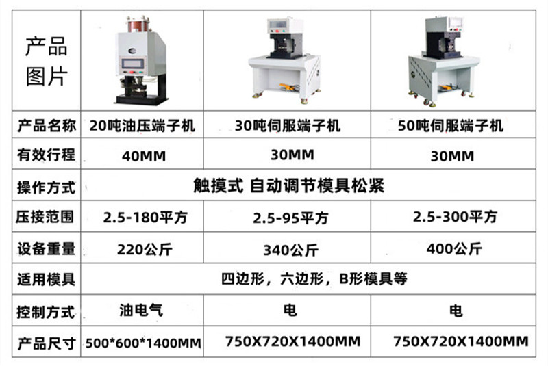 Multifunctional upgrade of oil pressure terminal machine, no need to change mold for shaft, hexagonal hydraulic crimping machine 6-20T