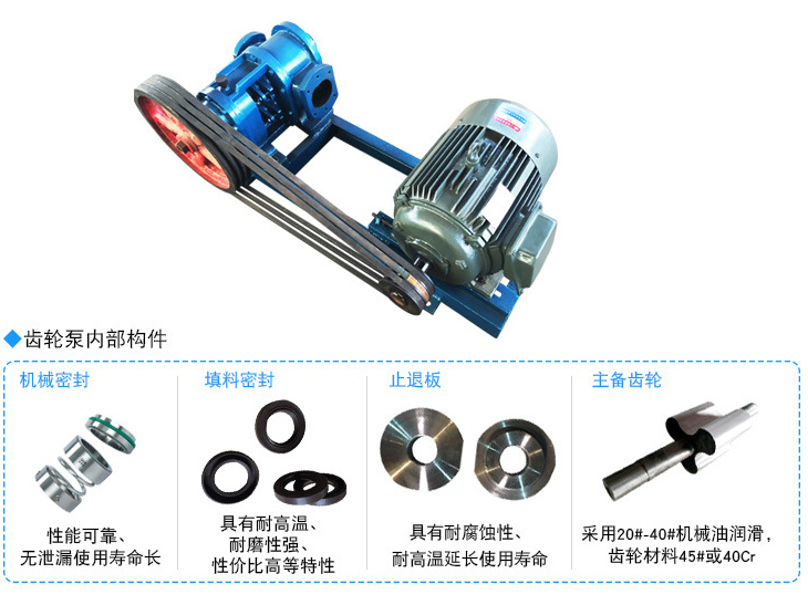 Production of LC38 high viscosity Roots pump insulation rotor pump condensate asphalt transport pump