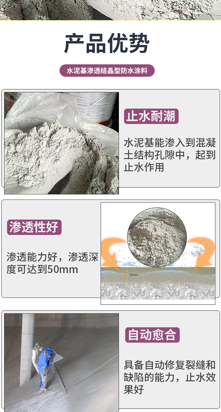 Cement based permeable crystalline waterproof coating for water tank basement waterproofing and leak sealing liquid membrane