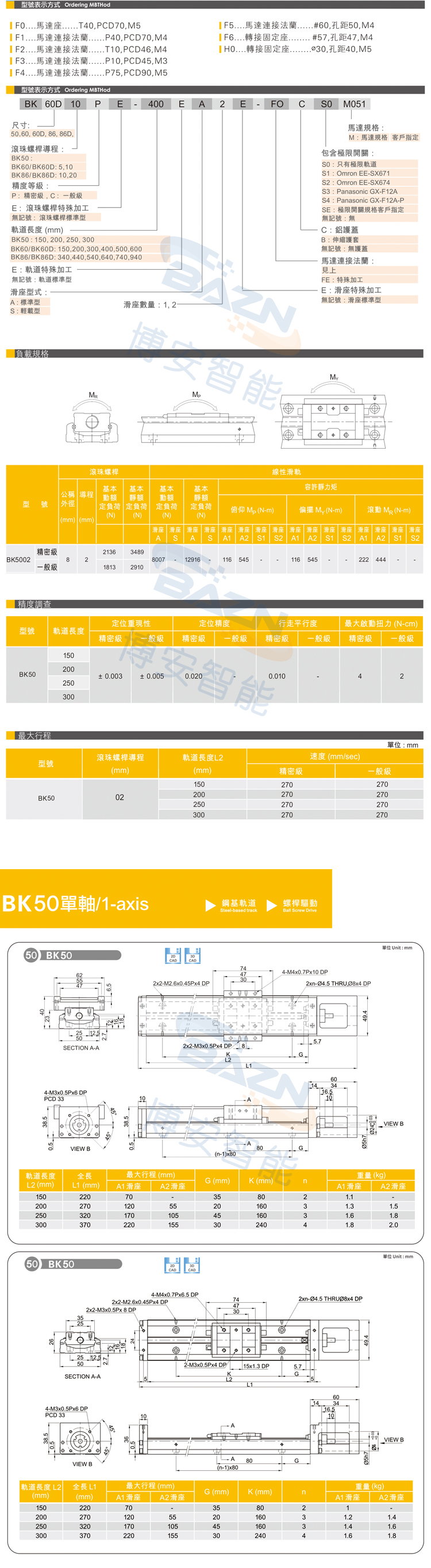 Boan Intelligent's domestically produced KK module 5002 is equipped with a linear silver guide rail precision sliding platform and a high-precision sliding platform module