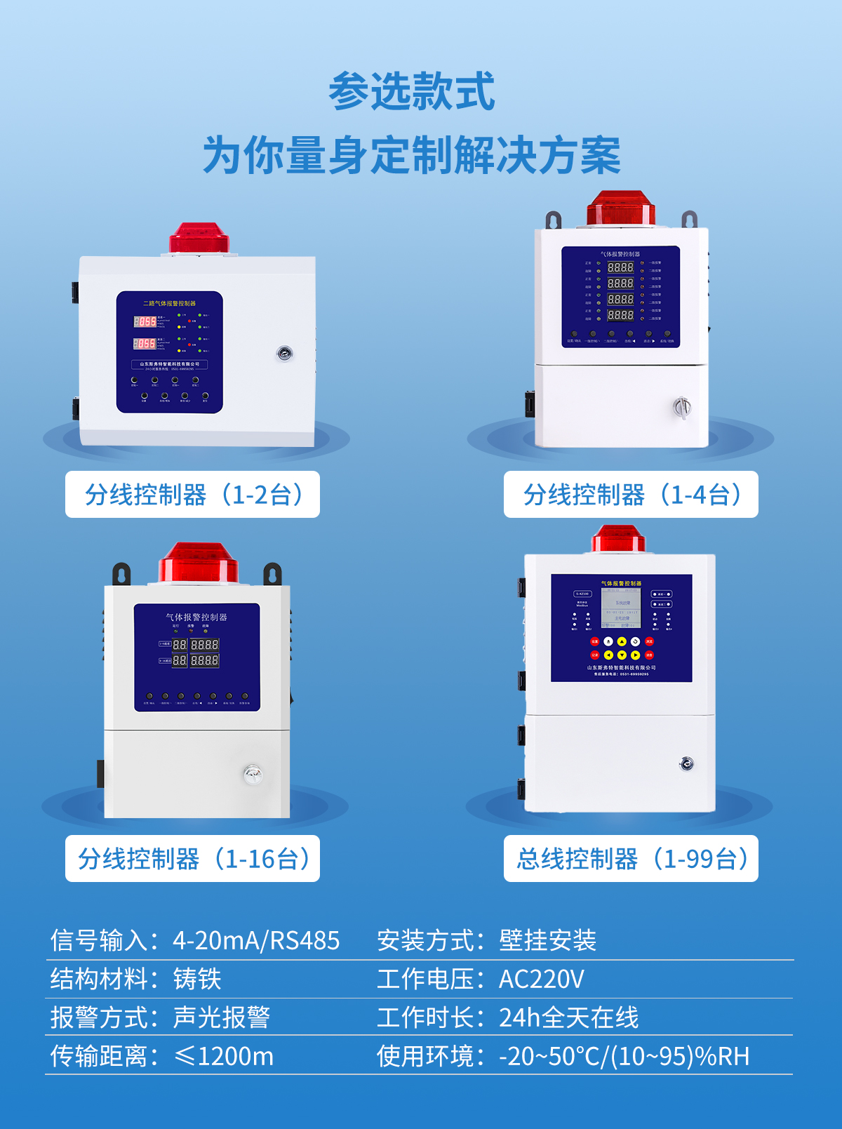 Gas alarm controller, Swift gas alarm host, gas controller supports customization