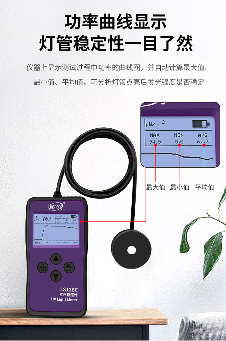 LS126C ultraviolet radiation meter sterilization disinfection lamp ultraviolet intensity tester ultraviolet radiation illuminance