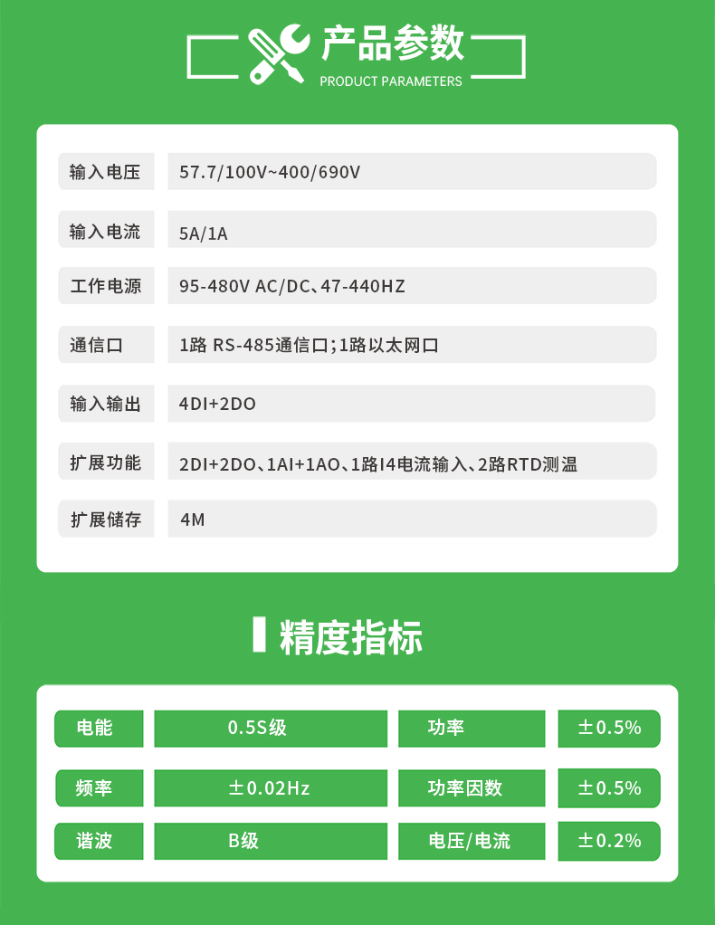 CET Zhongdian PMC-53A Series Three Phase Digital Multifunctional Measurement and Control Ammeter