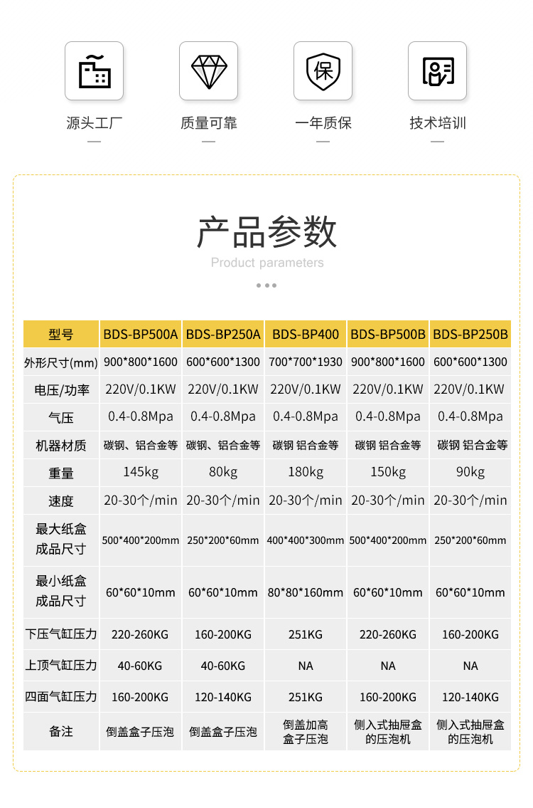 Manual cylinder bubble press gift box bubble press packaging box gift box glue forming bubble press equipment