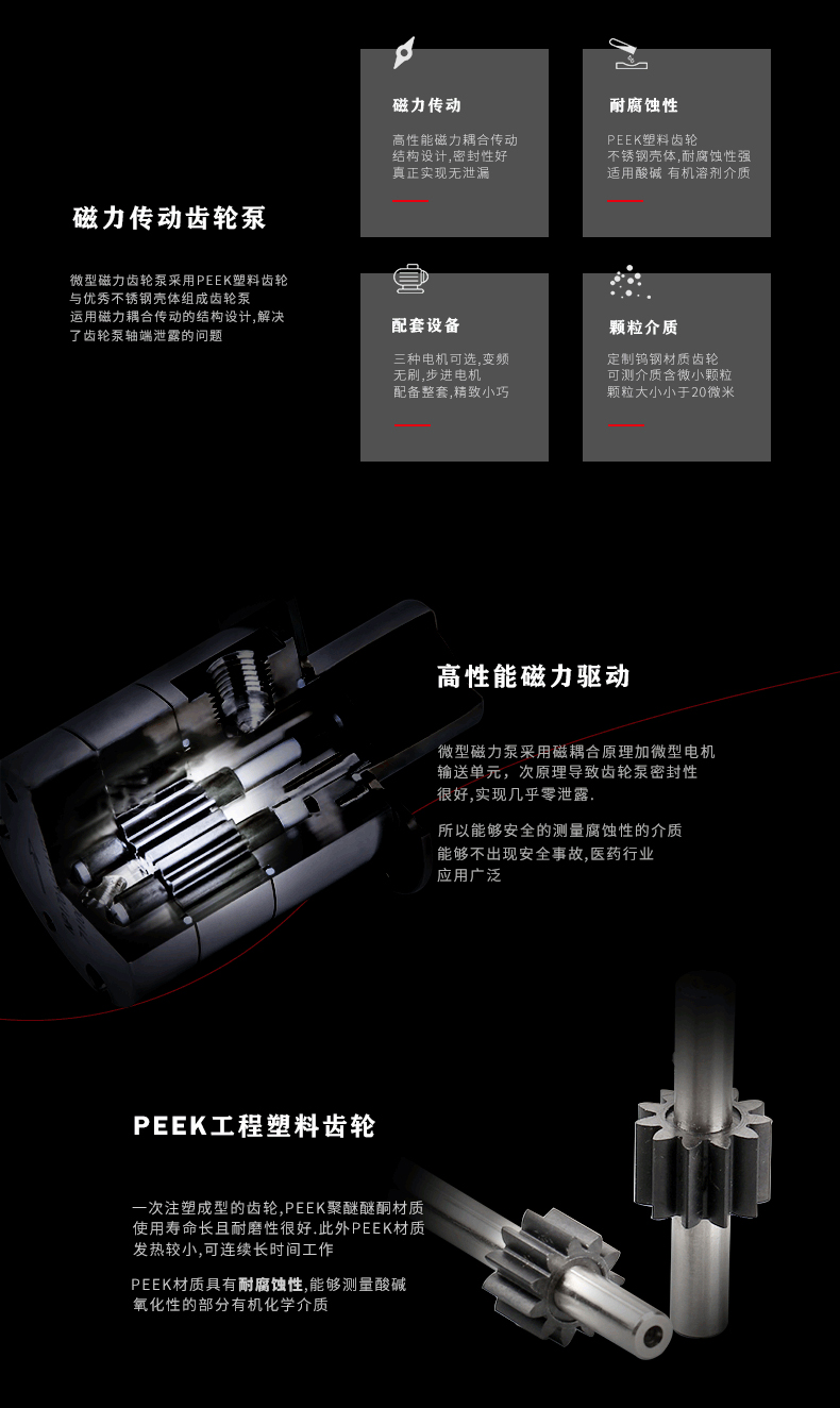 Small precision metering pump - magnetic metering pump with high precision and small displacement: 0.05cc, 0.15cc, 0.3cc