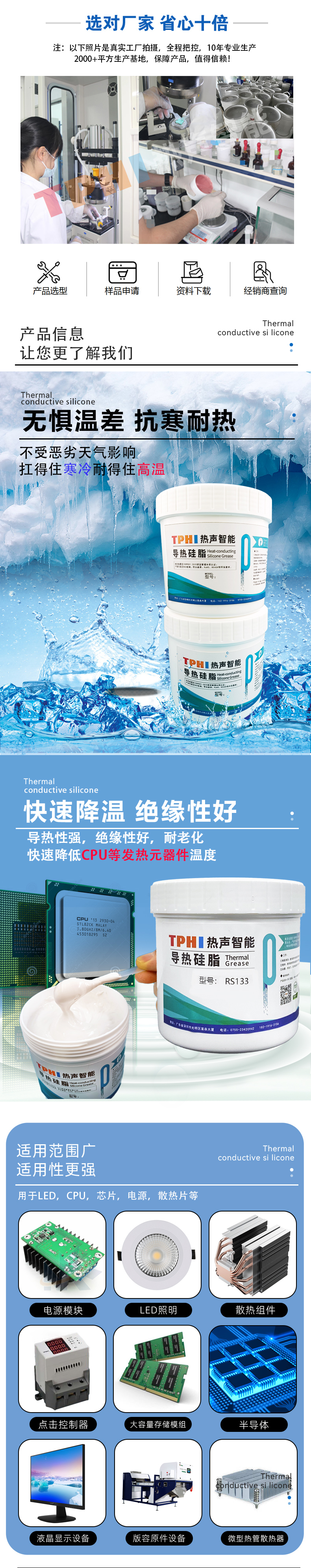 Low thermal resistance CPU controller for thermal conductive silicone grease thermal conductive paste