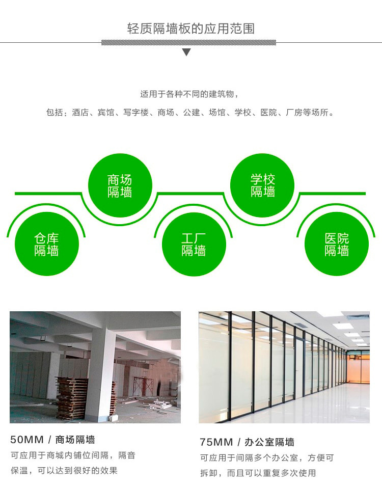 Light weight partition board Home construction school hospital factory building warehouse light steel keel wall composite solid partition board