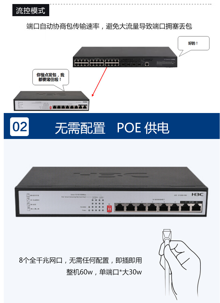 Xinhua H3C 8-port Gigabit Unmanaged Enterprise Network POE Switch 60W Power Supply S1208V-PWR