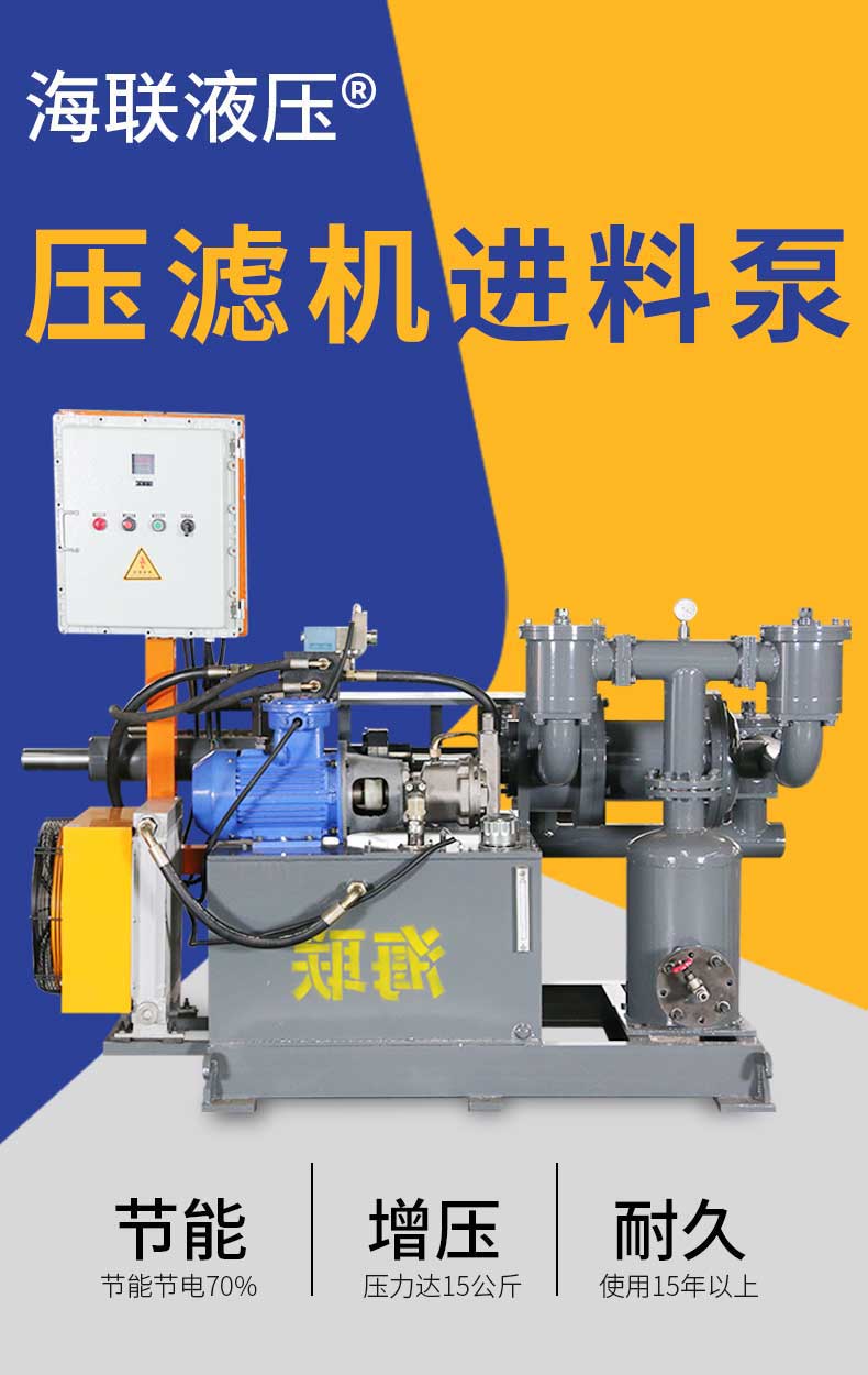 Manufacturers of energy-saving feed pumps replacing traditional filter press slurry pumps, Screw pump, plunger pumps and ceramic pumps