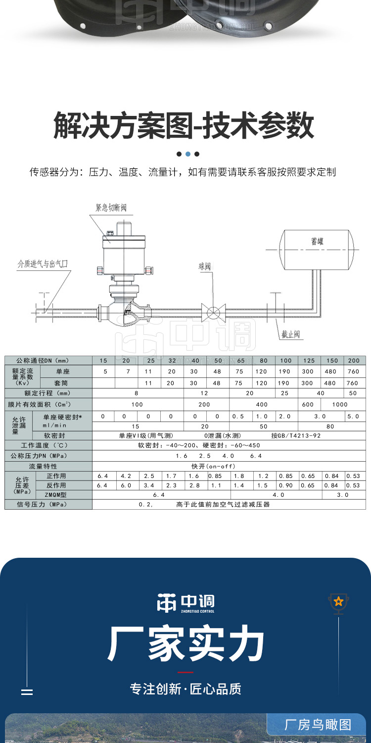 ZMBQ Pneumatic Diaphragm Shutoff Valve Quick Gas Gas Steam Emergency Shutoff Valve DN25 Cast Iron Regulating Valve