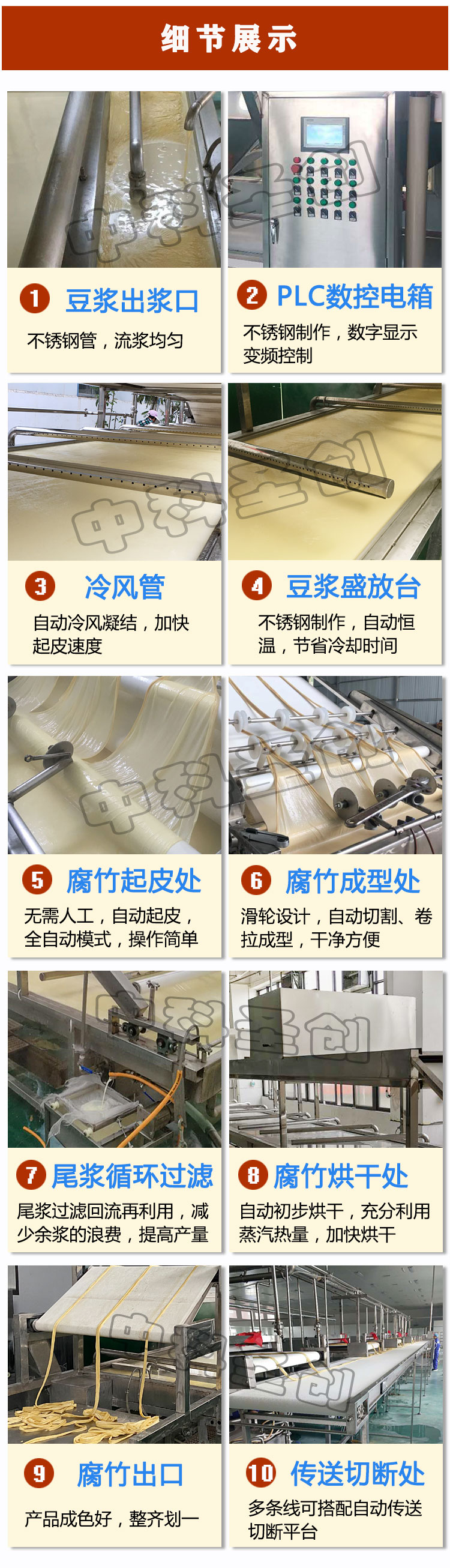 Full set of Rolls of dried bean milk creams factory equipment, full-automatic assembly line, production of Rolls of dried bean milk creams oil skin machine, 2-3 tons of bean products machinery