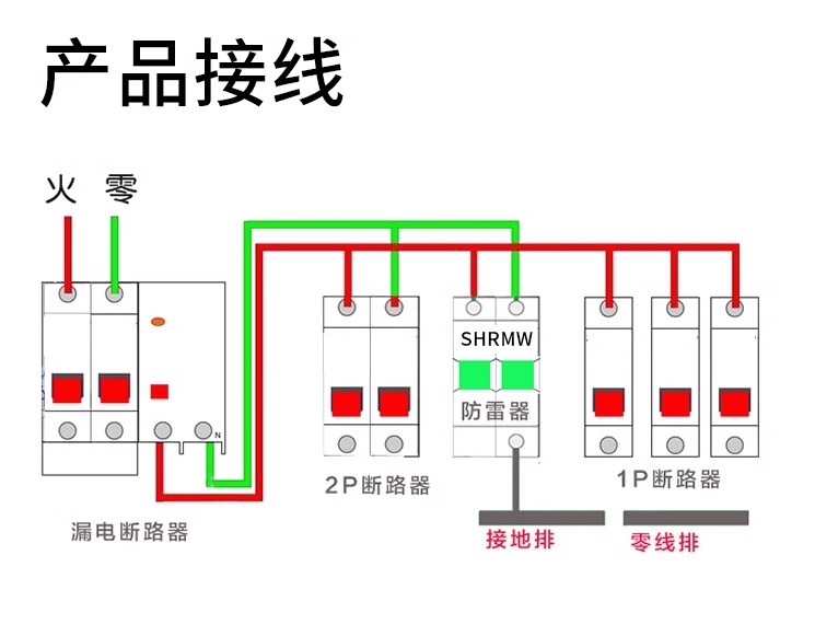 The window of the People's Surge Protection Device displays T1 impulse test surge 15KA25KASPD