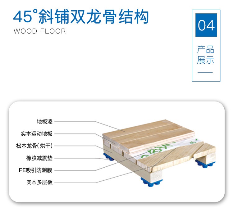 Solid wood sports floor Basketball court badminton court maple birch indoor stadium wood floor NHY-258