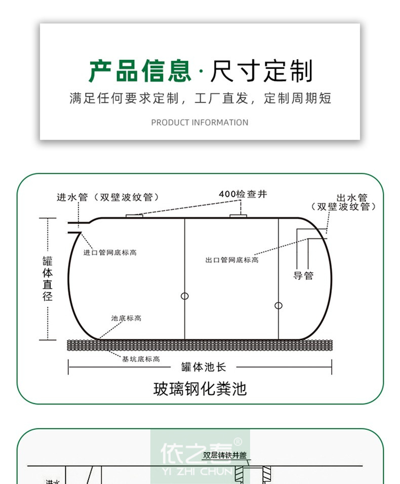 According to the provision of municipal community toilet reconstruction by Zhichun manufacturer, fiberglass septic tank supports customized 14ss706 standard